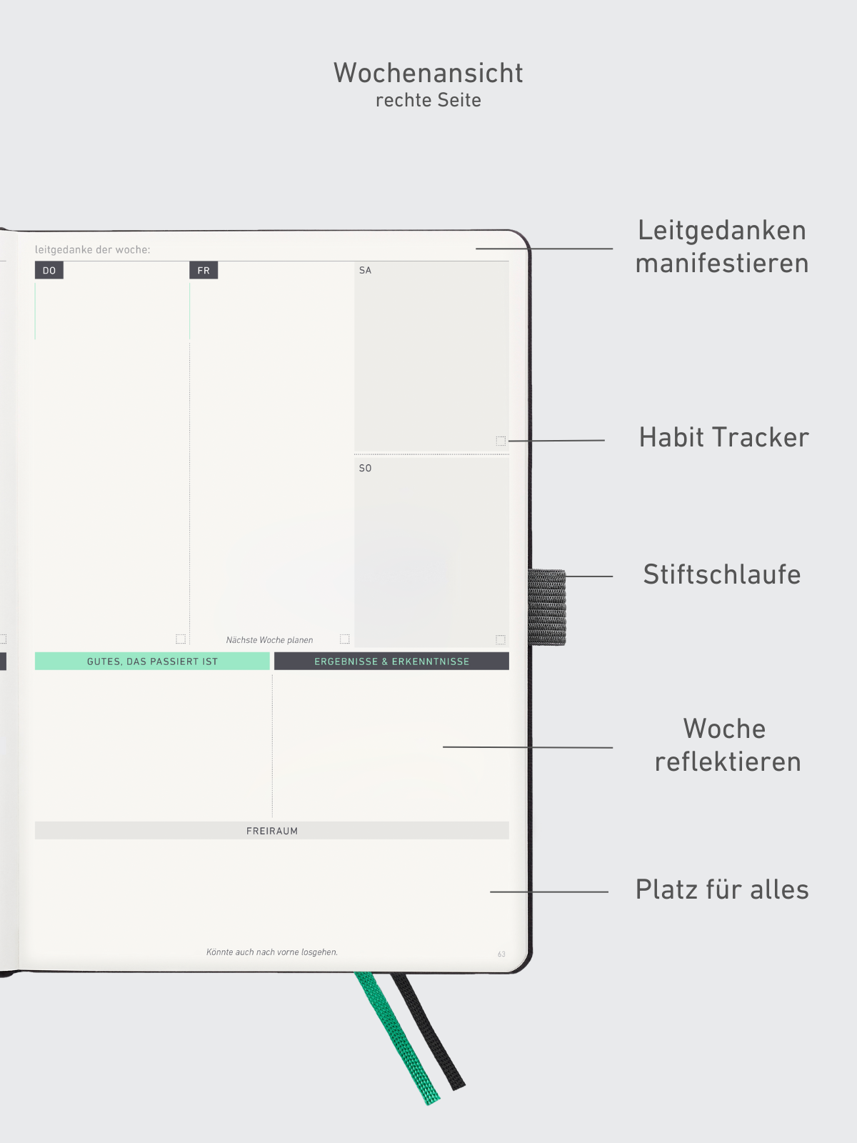 Klarheit Kalender Erfahrung 